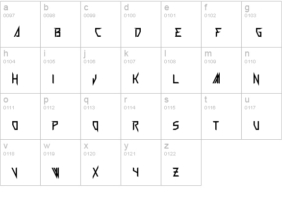 Wickermanor Regular lowercase a-z preview