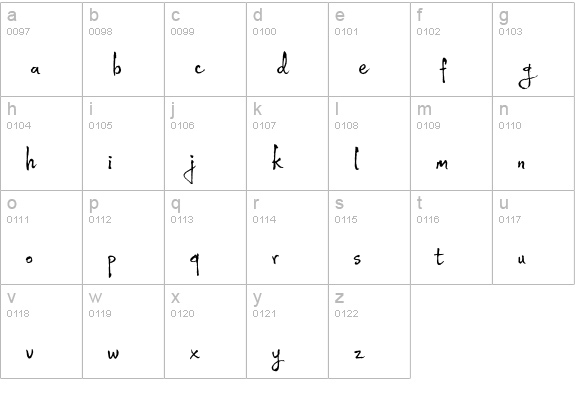 Wild Pen 1 lowercase a-z preview