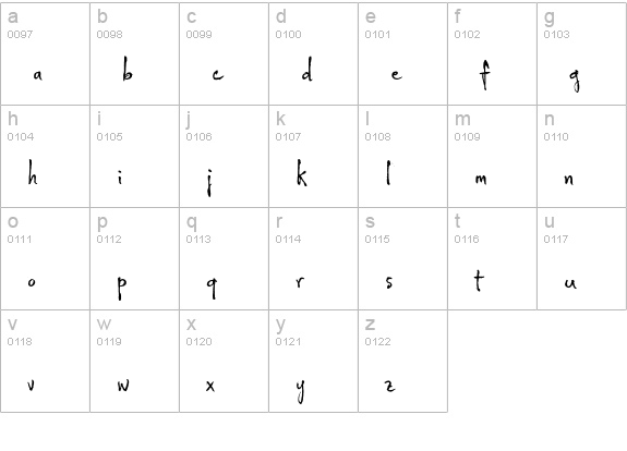Wild Pen 2 lowercase a-z preview
