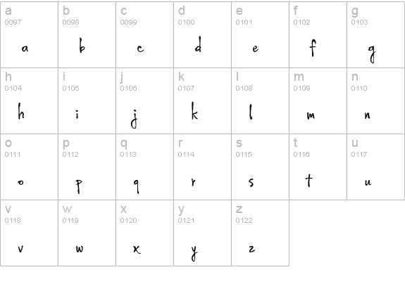 Wild Pen 3 lowercase a-z preview