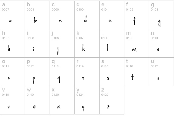 Wild Pen 4 lowercase a-z preview