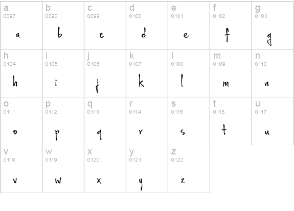 Wild Pen 5 lowercase a-z preview