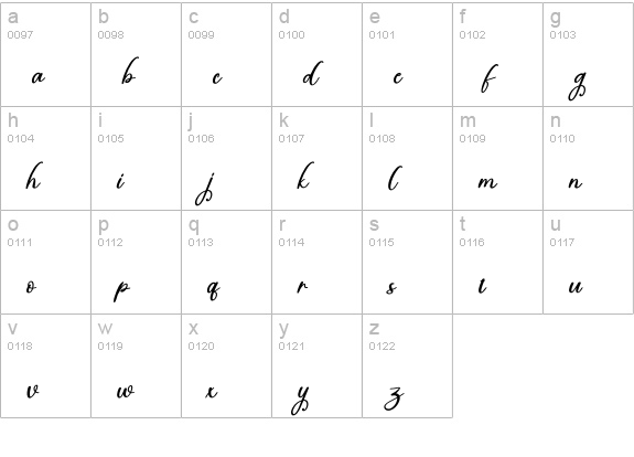 William Smitson lowercase a-z preview