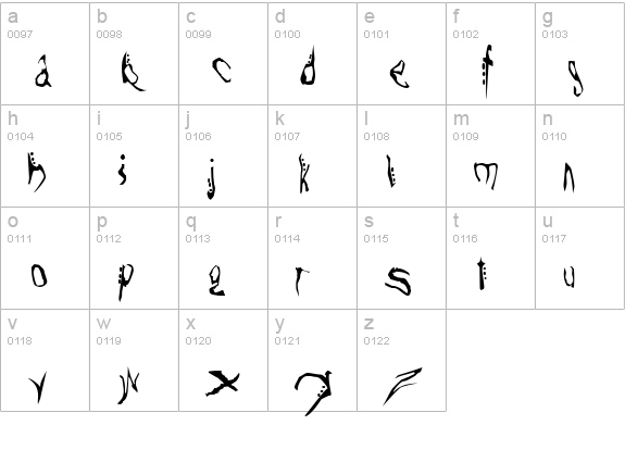 Willo the Wisp lowercase a-z preview