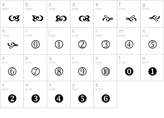 Wingdings 2 lowercase a-z preview