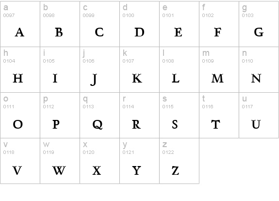 Winthorpe Sc lowercase a-z preview