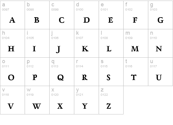 Winthorpe Sc Sb lowercase a-z preview