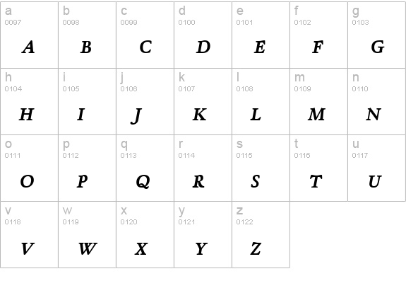Winthorpe Sc Sb Italic lowercase a-z preview