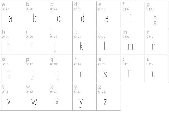 Wire One lowercase a-z preview