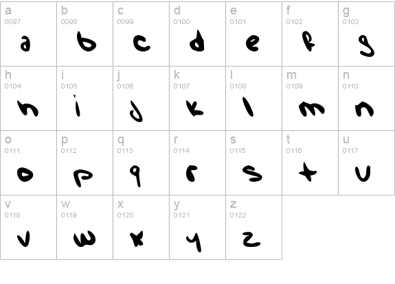 Wise Rabbit Says lowercase a-z preview