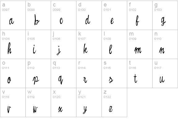 Witched lowercase a-z preview