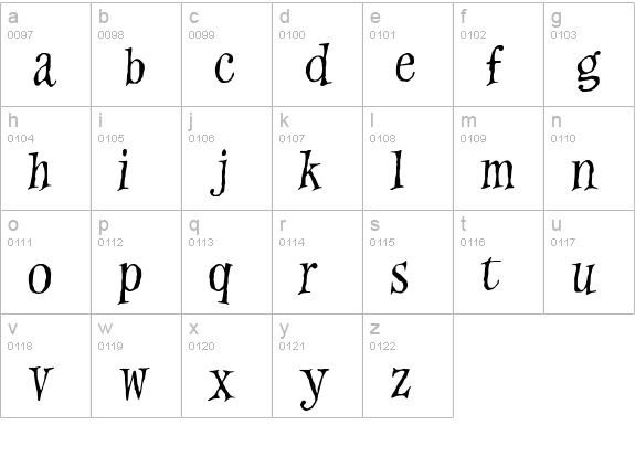 Witches Magic lowercase a-z preview