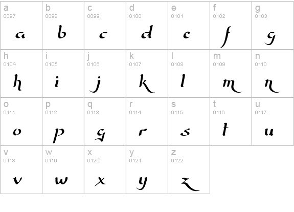 Wizard Of The Moon lowercase a-z preview
