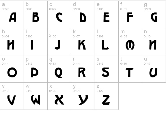 WJPearce213 lowercase a-z preview