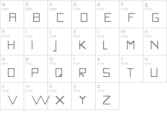 WLM Nova Sans Grid Regular lowercase a-z preview