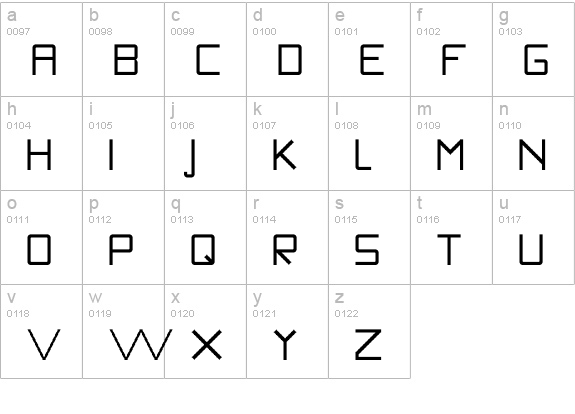 WLM Nova Sans Regular lowercase a-z preview