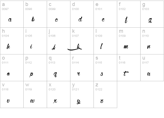 Wolf in the City lowercase a-z preview