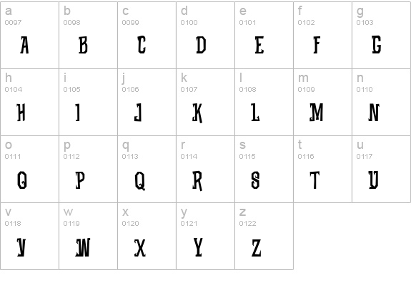 Wolfa lowercase a-z preview