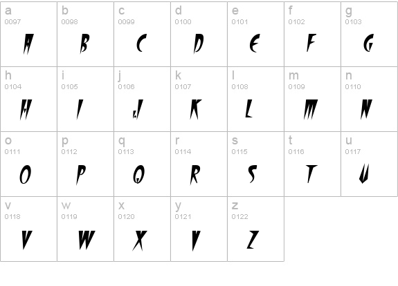WolfgangCaps Bold Italic lowercase a-z preview