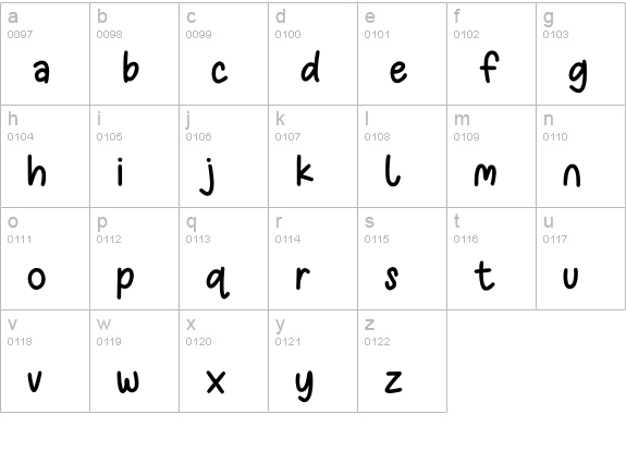 Wonderkids lowercase a-z preview