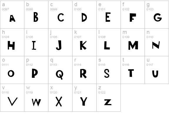 Wonderlism lowercase a-z preview