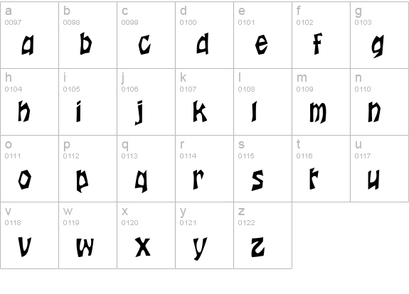 WoodcutCondensed Normal lowercase a-z preview