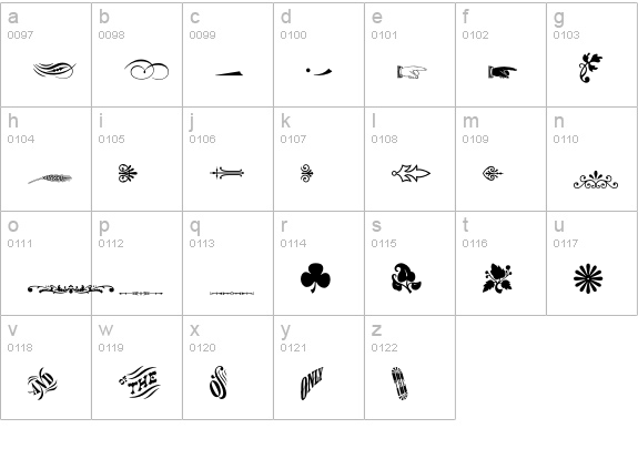 Woodtype Ornaments 2 lowercase a-z preview