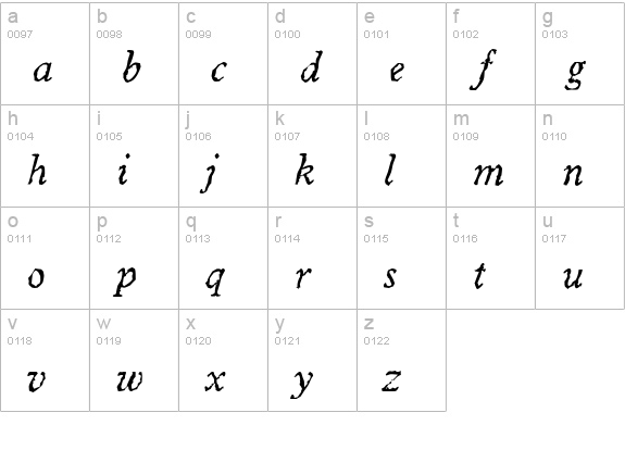 WorcesterRandom-Italic lowercase a-z preview