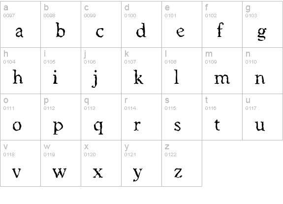 WorcesterRandom-Regular lowercase a-z preview