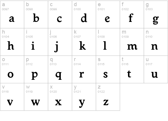 WorcesterSerial-Bold lowercase a-z preview