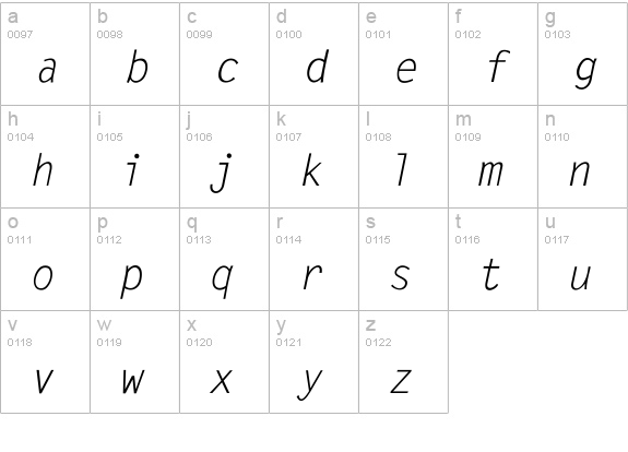 Word Gothic lowercase a-z preview