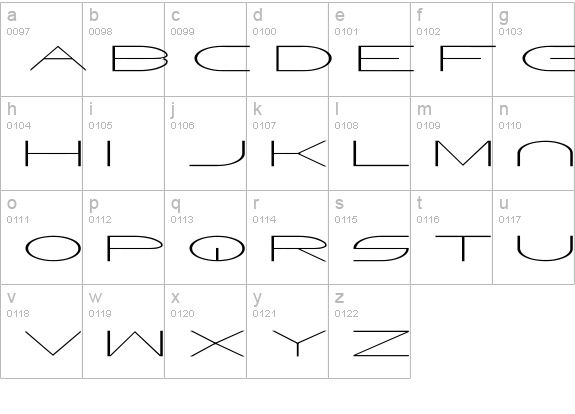 WorldNet lowercase a-z preview