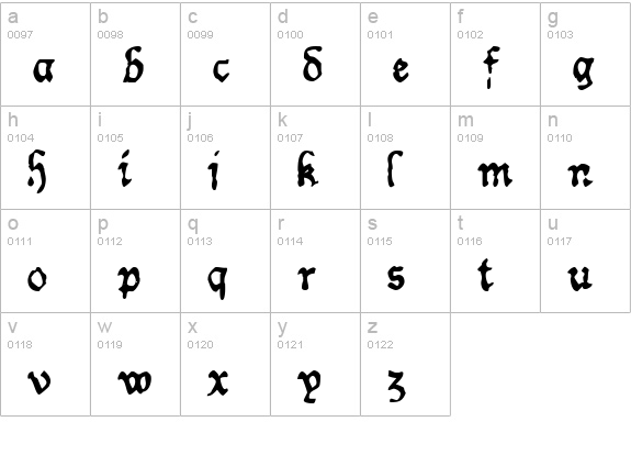 Worn ManuscriptRough lowercase a-z preview