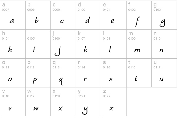 Worstveld Sling Bold Oblique lowercase a-z preview