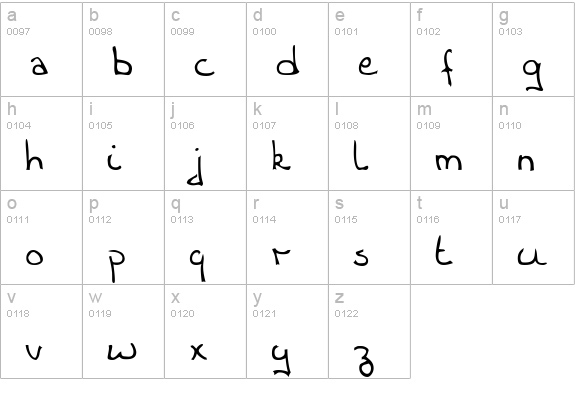 Woste lowercase a-z preview