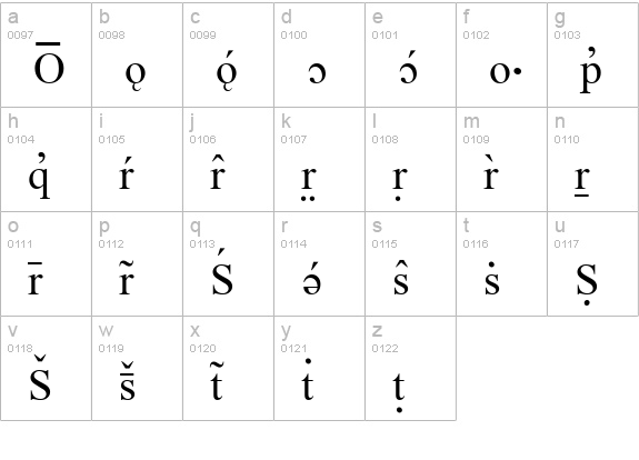 WP Accent Serif lowercase a-z preview
