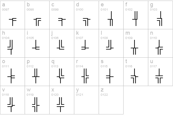 WP BoxDrawing lowercase a-z preview