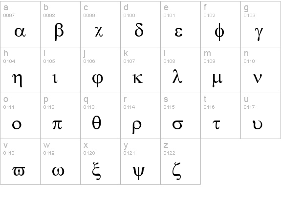 WP Symbol lowercase a-z preview