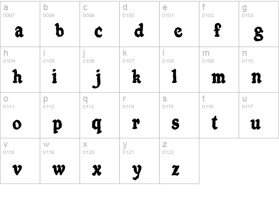 Wrangler lowercase a-z preview