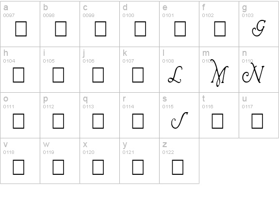 Wrenn Initials Condensed lowercase a-z preview