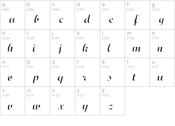 Wrexham Script Light lowercase a-z preview