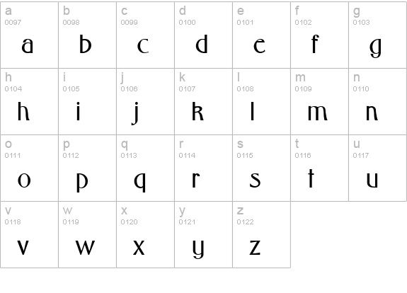Wright Bold lowercase a-z preview