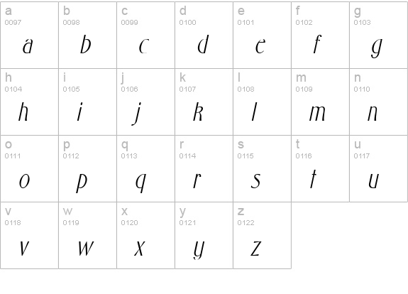 Wright-Condensed Italic lowercase a-z preview