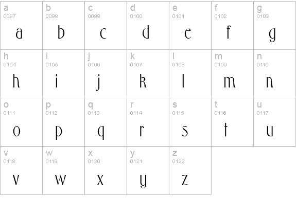 Wright-Condensed Normal lowercase a-z preview