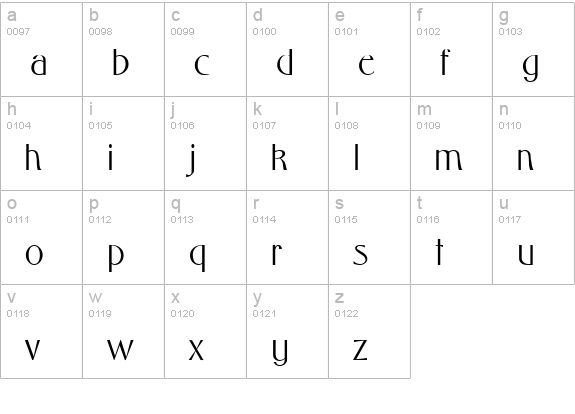 Wright Normal lowercase a-z preview