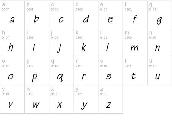Write BoldOblique lowercase a-z preview
