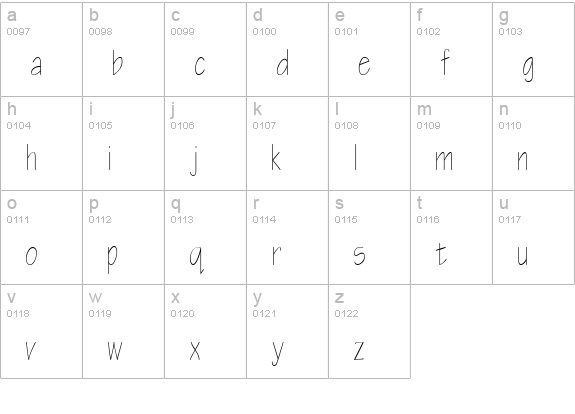 WriteCondensed lowercase a-z preview