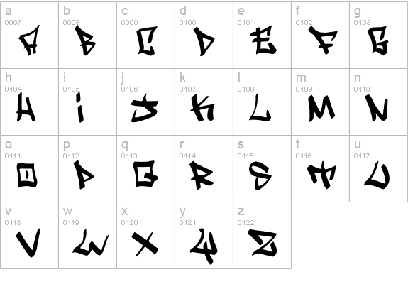 Writers lowercase a-z preview