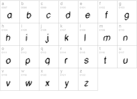 WTF lowercase a-z preview