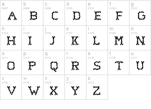 WurstCactus lowercase a-z preview